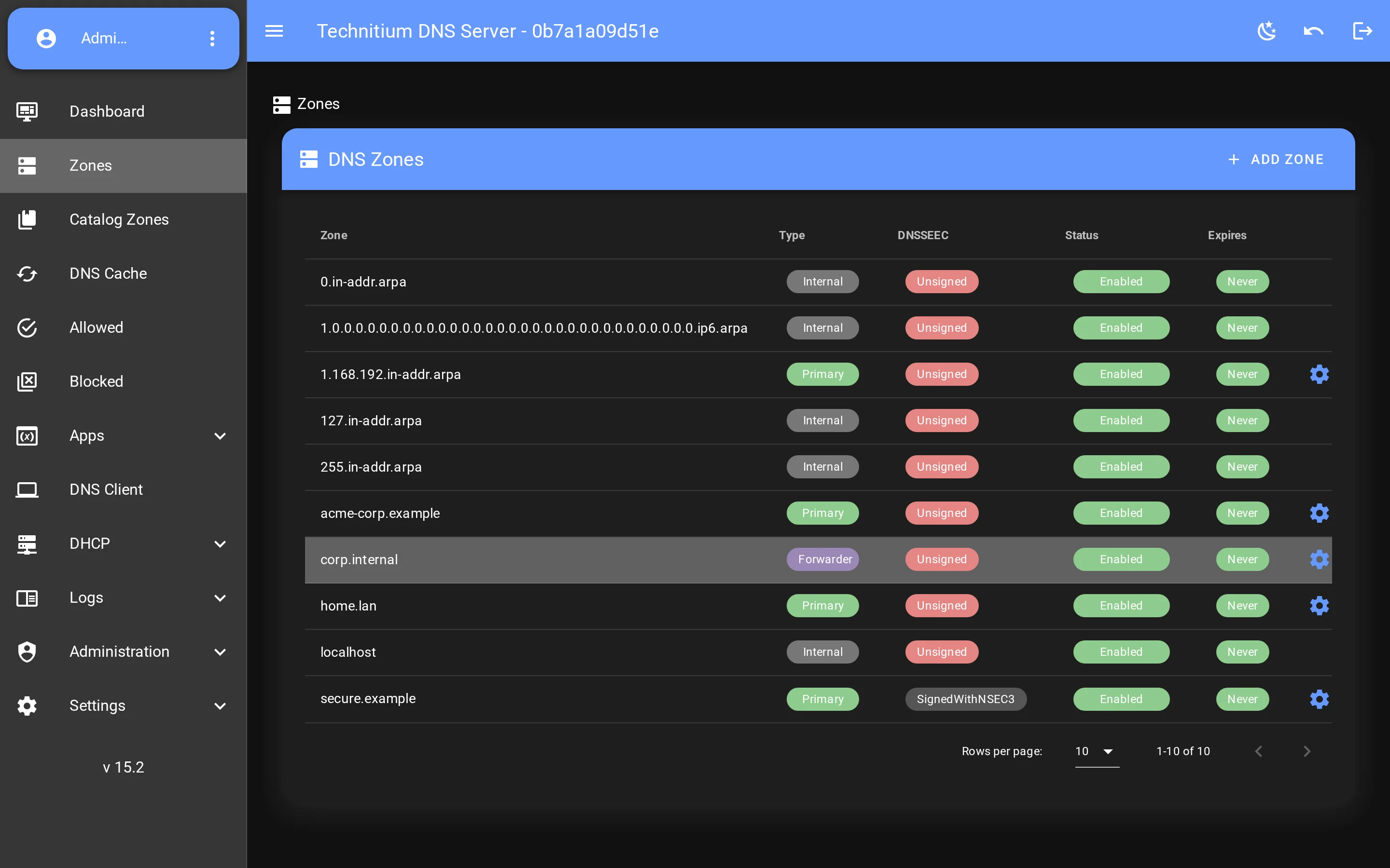 Technitium DNS Server zones in the VueTechnitium web console